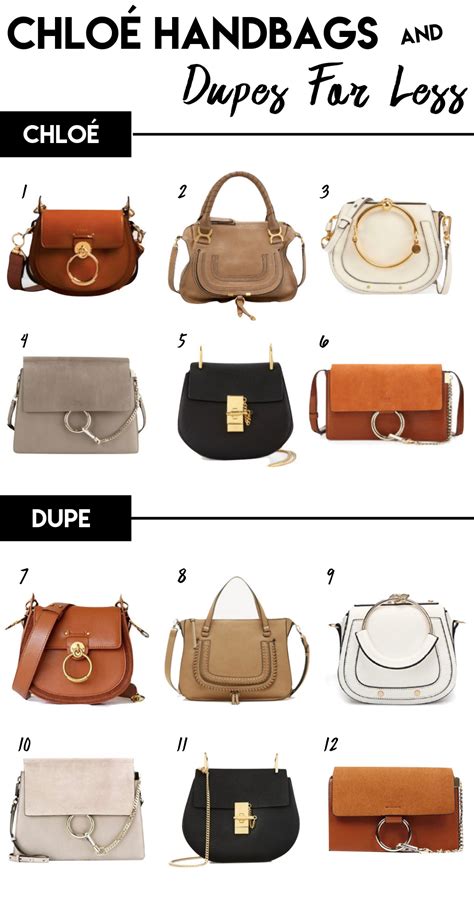 is it less expensive to buy chloe bag in paris
